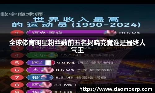 yy易游体育