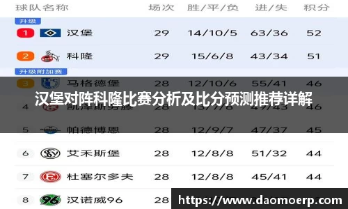 汉堡对阵科隆比赛分析及比分预测推荐详解