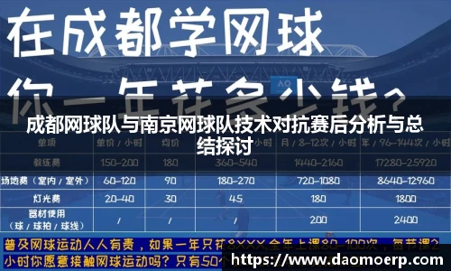 成都网球队与南京网球队技术对抗赛后分析与总结探讨