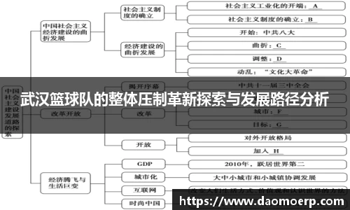 易游体育